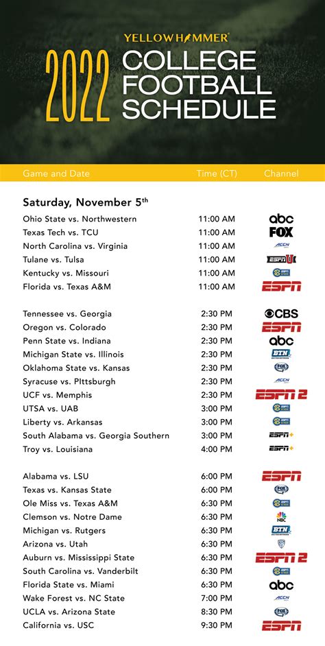 This weekend’s college football TV schedule - Yellowhammer News