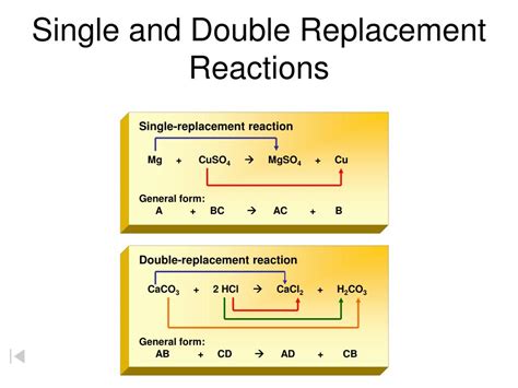 PPT - Single and Double Replacement Reactions PowerPoint Presentation, free download - ID:2975278