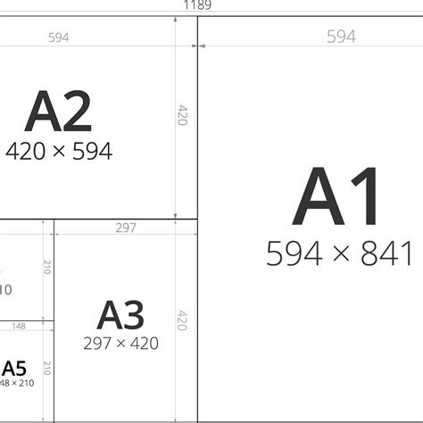 From A0 to A8 - A Guide to Different UK Paper Sizes – CDS Printer Solutions Ltd.