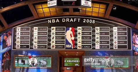 2008 NBA Draft - 1st Round Quiz - By mucciniale