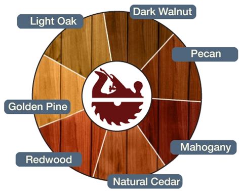 Ready Seal Color Chart