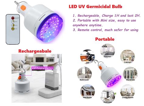 China UV Light UVC Bulb Far UVC Lamp LED Germicidal Sterilization UVC Light with Movement Sensor ...