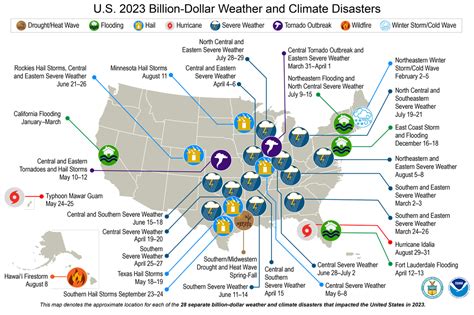 2023: A historic year of U.S. billion-dollar weather and climate ...