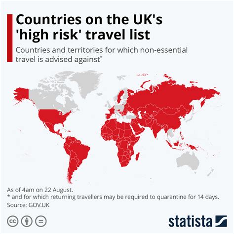 Countries on the UK’s ‘high risk’ travel list (infographic ...