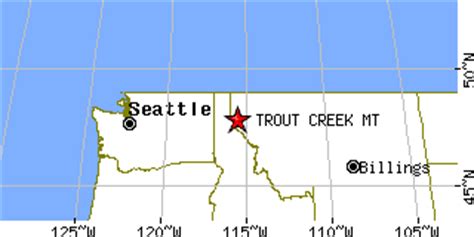 Trout Creek, Montana (MT) ~ population data, races, housing & economy