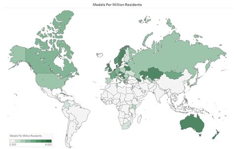 Olympic Medal Count by Country – Data Column | Institute for Advanced ...