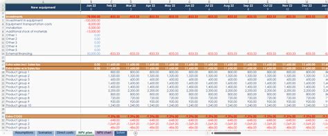 Manufacturing Roi Excel Template