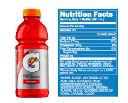 Gatorade Nutrition Label - Nutrition Ftempo