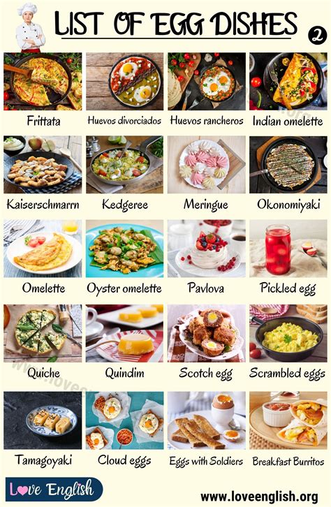 Egg Dishes Types Of Egg Dishes, Types Of Eggs, Good Food, Yummy Food ...