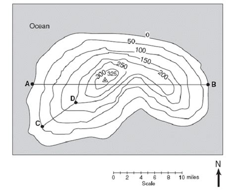 Topographic Map Lab Report diarmstan