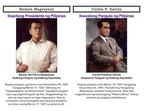 Mga Pangulo Ng Pilipinas At Ang Kanilang Talambuhay | Images and Photos finder