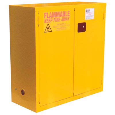 Flammable-OSHA Cabinets | Cabinets-Flammable | Global™ Flammable ...