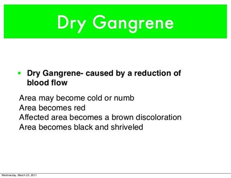 Gangrene symptoms