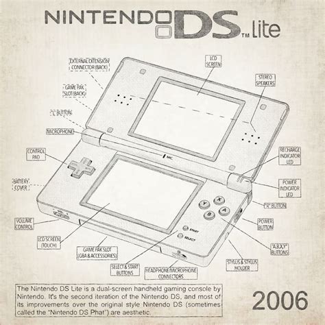 Nintendo DS Lite