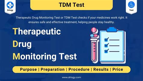 Therapeutic Drug Monitoring Test: Price, Procedure & Results - Drlogy