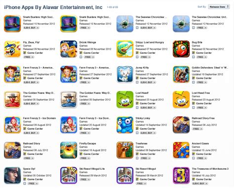 Alawar entertainment ipad games : themsbonti