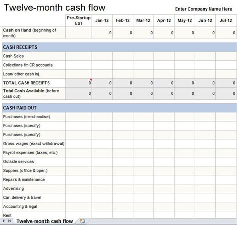 annual cash flow statement template excel — excelxo.com