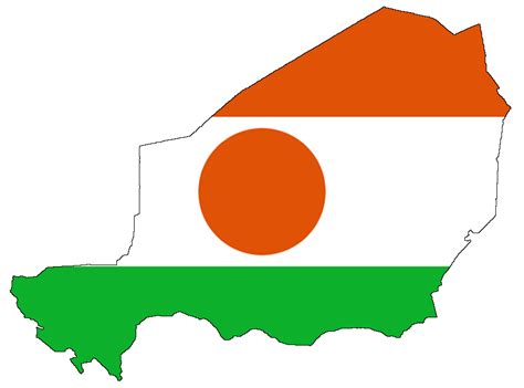 Country Flag Meaning: Niger Flag Pictures