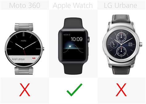 Early 2015 Smartwatch Comparison Guide