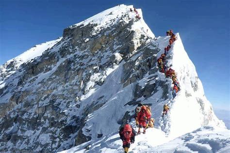 Everest Expedition | Summit 8848 | Itinerary - Trek Guiders