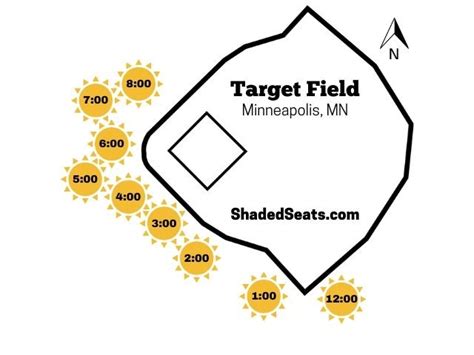 Target Field Seating Chart | Cabinets Matttroy