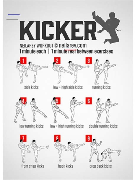 Kicker Workout in 2020 | Kickboxen training, Kampfkünste, Karate