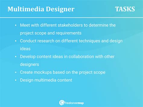 What Does A Multimedia Designer Do? | Career Insights & Job Profile