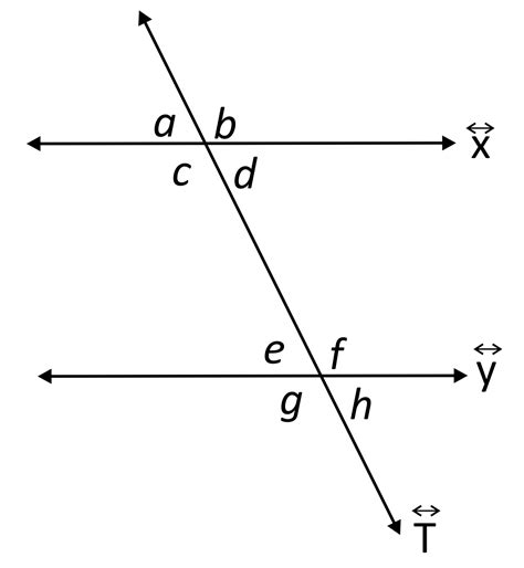 Consecutive Interior Angles (Sample Questions)