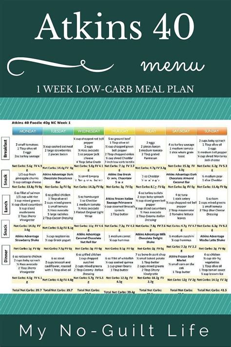 Atkins 40 | Lose Weight | Atkins 40 Meal Plan, Atkins Diet, No Carb ...