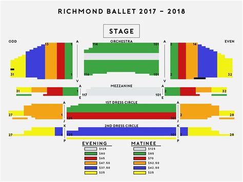 tilles center for the performing arts seating chart - laxtovannuys