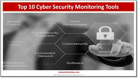 Top 10 Cyber Security Monitoring Tools » Network Interview