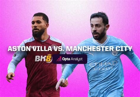 Aston Villa vs Manchester City Prediction | The Analyst