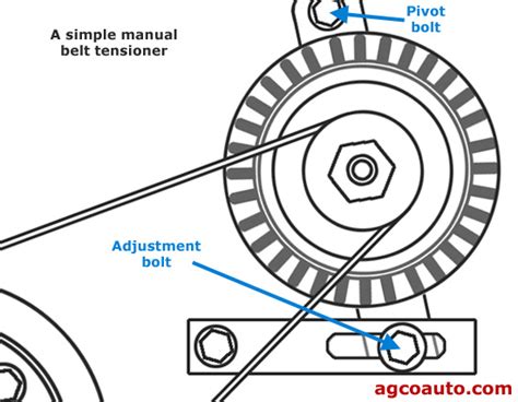 AGCO Automotive Repair Service - Baton Rouge, LA - Detailed Auto Topics ...