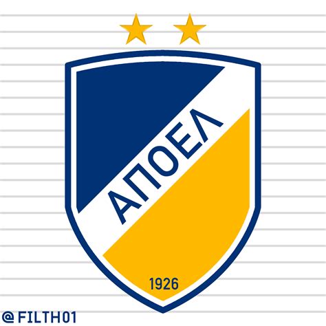 Apoel FC