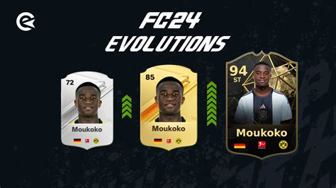 EA FC 24 Ultimate Team Evolutions Explained: How To Upgrade Your ...