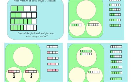 Year 3 Fractions Part Whole Models | Teaching Resources