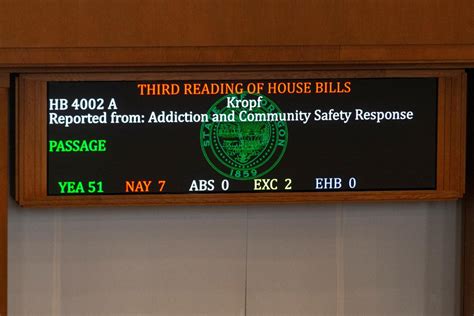 Oregon House passes bill to reintroduce criminal penalties for drug ...