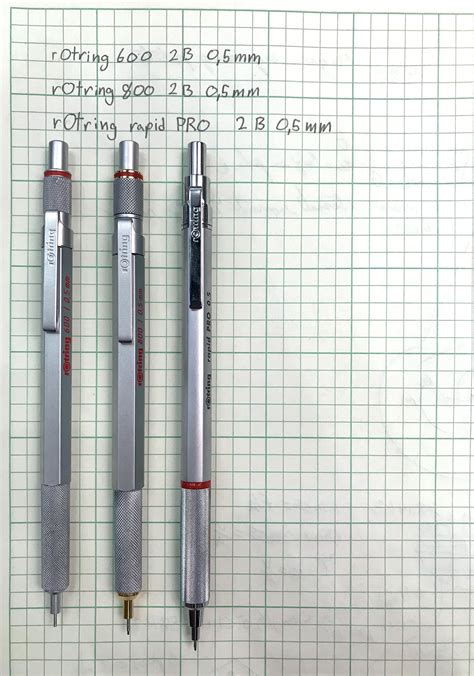 Comparison between the three metal rOtring pencils in 0,5mm with 2B lead : r/mechanicalpencils