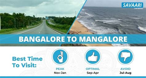 Bangalore to Mangalore Distance - Time, Routes & Useful Travel Information