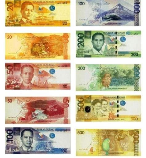 20 Philippine Peso Bill