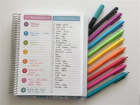 130+ functional ideas to use blank notes pages of your planner or an ...