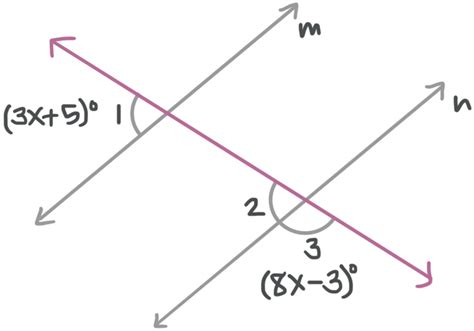 Transversals, and their special angle pairs — Krista King Math | Online math help