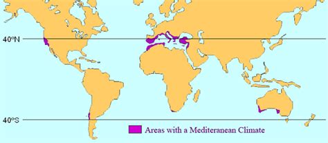 Weather the Languedoc-Roussillon in the South of France: The Mediterranean Climate