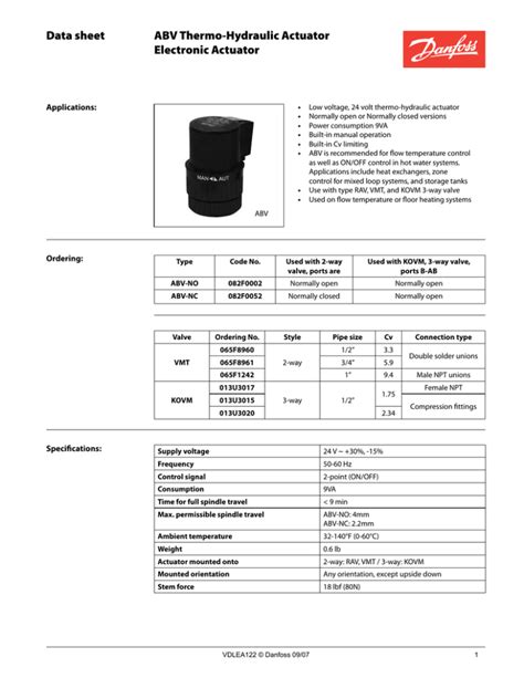 Data sheet ABV Thermo-Hydraulic Actuator Electronic Actuator ...