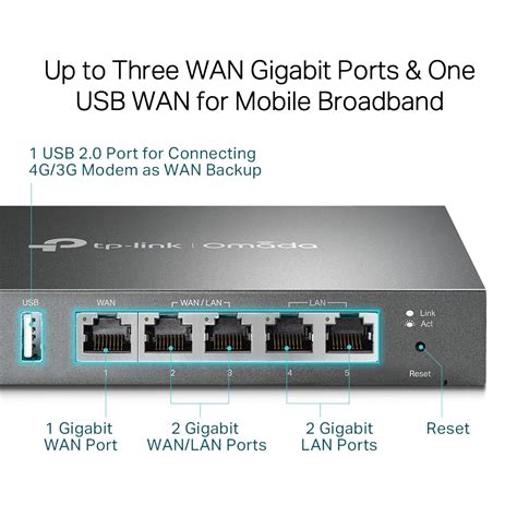 ER605 | Omada Gigabit VPN Router | TP-Link