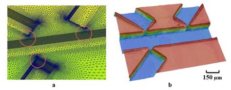 Using Moldex3D to Design Microfluidic Features | Blog | Moldex3D | Plastic Injection Molding ...