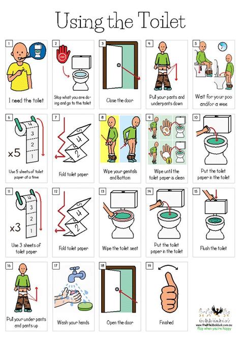 toilets hygiene asd - Yahoo Image Search results Autism Activities, Autism Resources, Living ...