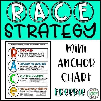 RACE Strategy Mini Anchor Chart FREEBIE | Anchor charts, Reading anchor charts, Classroom charts