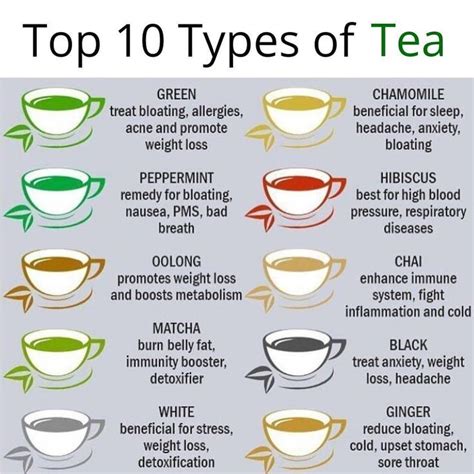 Best Tea To Replace Coffee – Wulong Morning Power | Tea health benefits, Tea remedies, Healthy teas