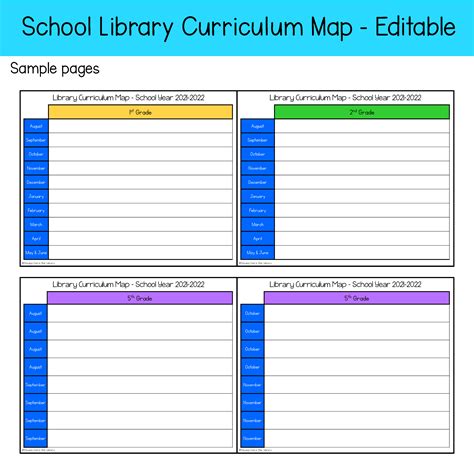 Elementary Library Curriculum Map Templates – Editable